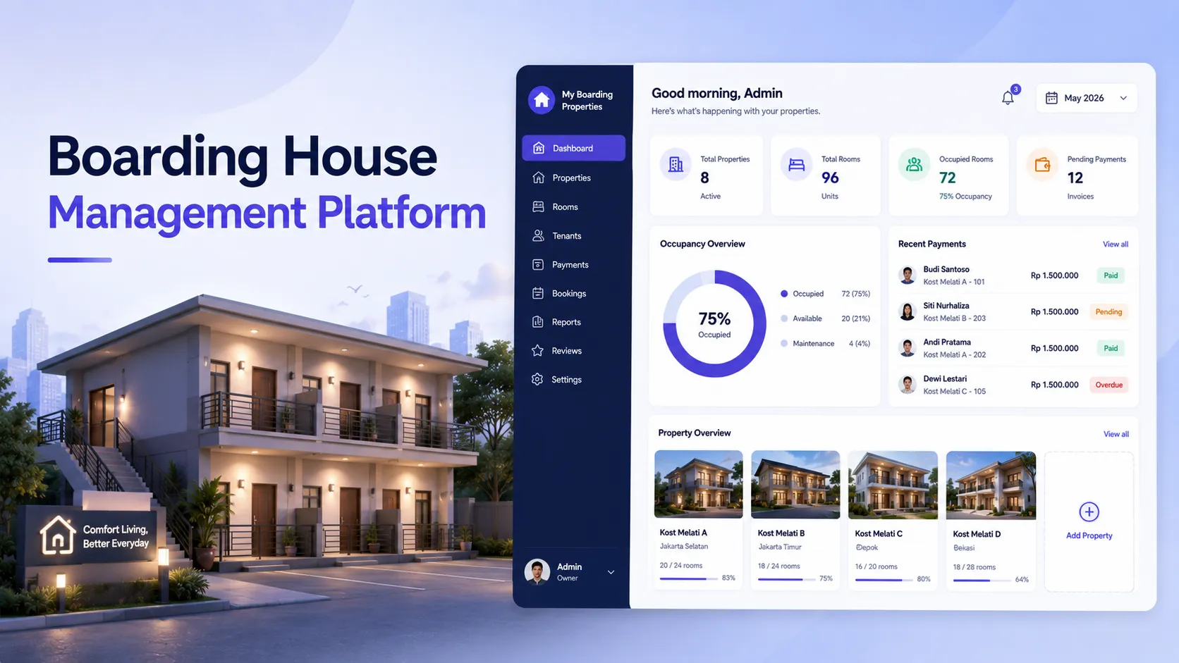 Boarding House Management Platform dashboard preview