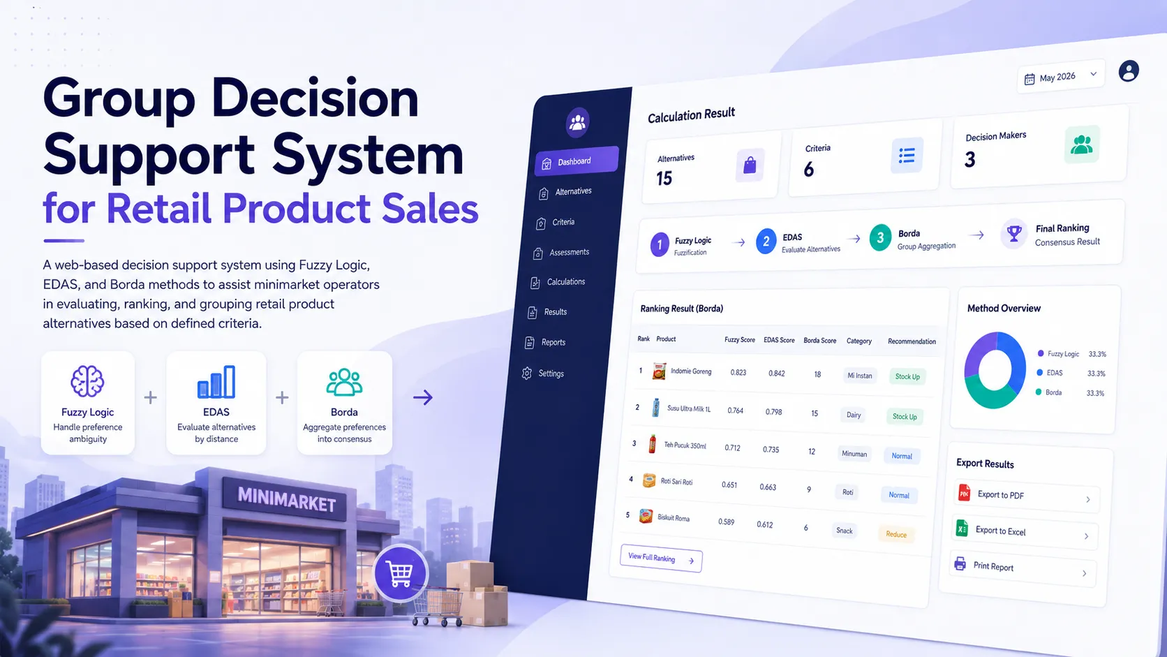 Group Decision Support System ranking dashboard preview