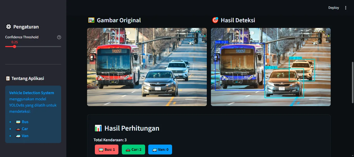 Vehicle Detection System preview showing original and detected vehicle images with classification counts